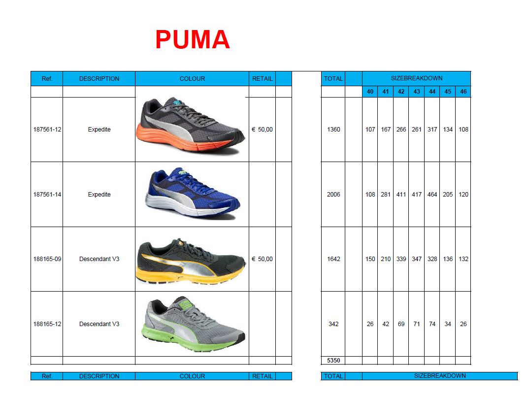 puma shoes europe