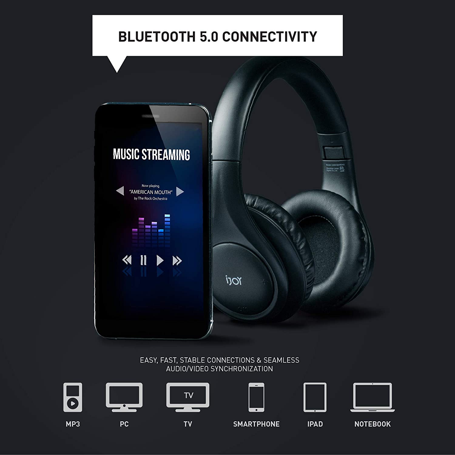 49184 - iJoy Bluetooth Wireless Stereo Headphones USA