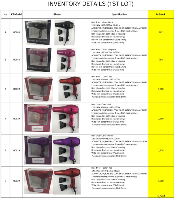 49789 - Diva Pro" Professional Hairdryer China