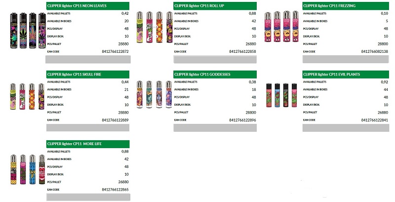 51657 - Clipper lighter sale Europe